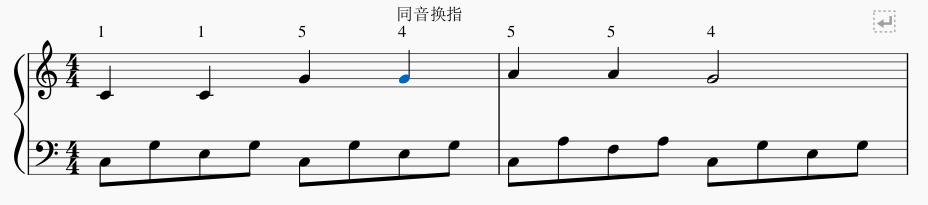 入门钢琴指法图解_钢琴入门指法_入门钢琴指法教程